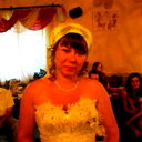 Нина Прокопова