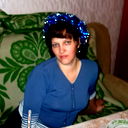 Оксана Михалева