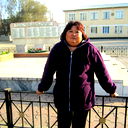Гульнара Толкомбаева