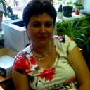 Лариса Попкова