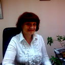 Иванна Серафимчук