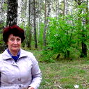 Галина Косачёва