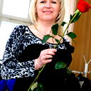 Ирина Кукушкина