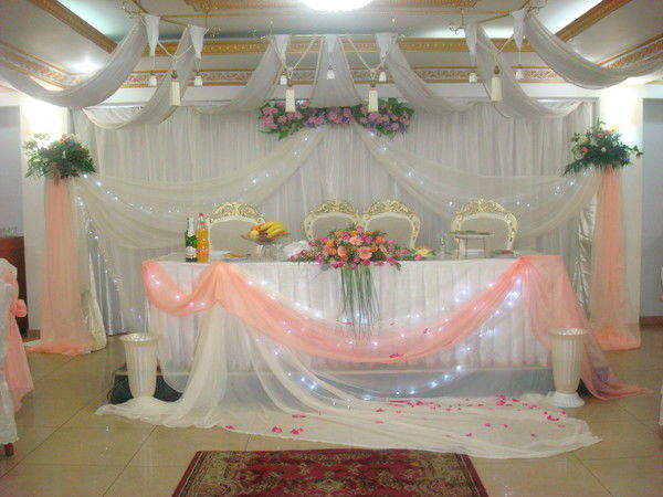 Свадебное Оформление