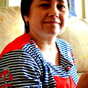 Анастасия Чигвинцева