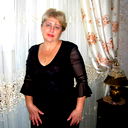 Ирина Коновалова