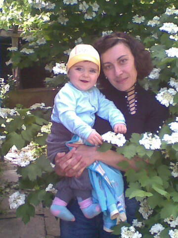 Людмила Федонюк