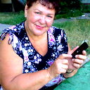 Людмила Патинок