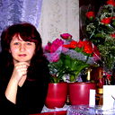 Ирина Беспалова
