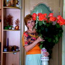 Надежда Шерстобитова