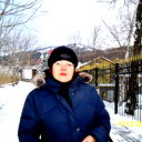 Лариса Макарова