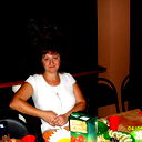 Елена Никитина