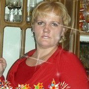 Диляра Галанина