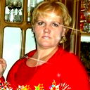 Диляра Галанина