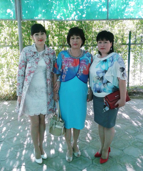 Гулдана Беккадамова