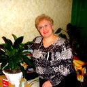 Елена Душанина
