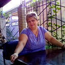 Ромелла Шовгарян