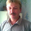 Дмитрий Хорошавин