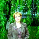Анастасия Мозгова
