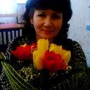 Svetlana Cheban