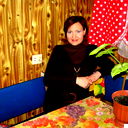 Ирина Дубошина