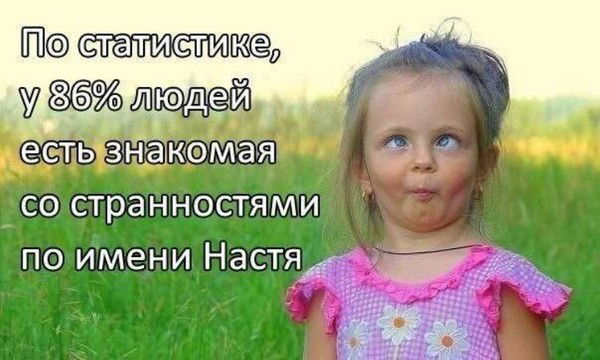 Светлана Головина