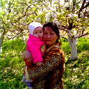 Ainur Baigazieva