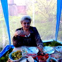 Татьяна Маркина