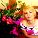 Инна Санкова
