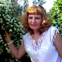 Светлана Полухина