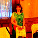 Ирина Жердева