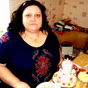 Людмила Пацукова