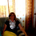 Ирина Минаева