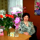 Lyubov Zlokazova