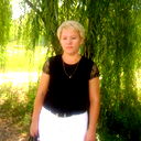 Елена Доценко