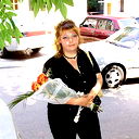 Мария Евланова