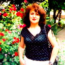 Zhanna Brylova