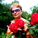 Надежда Кечина