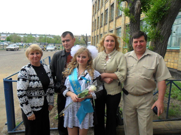 Ангелина Голубченко