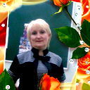 Галина Чурилина