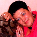 Жанна Бенер