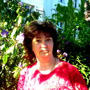 Elena Demidov