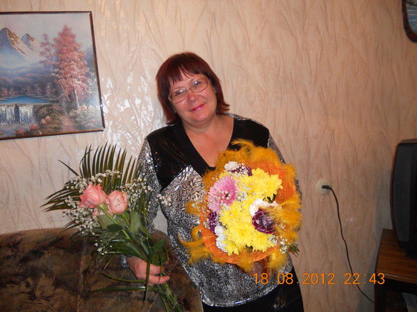 Светлана Теплых