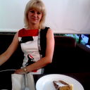 Елена Мандрина