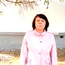 Марина Краюшкина