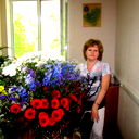 Елена Редкина