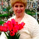 Людмила Розумий