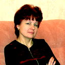 Ирина Теплякова
