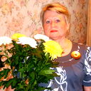Любовь Блинова