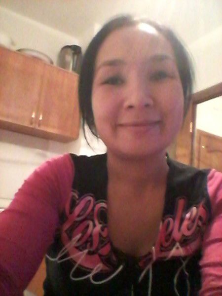 Нургуль Аккулова